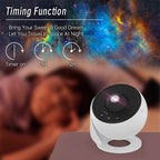 Proyector Estrellas Rotativo 360°
